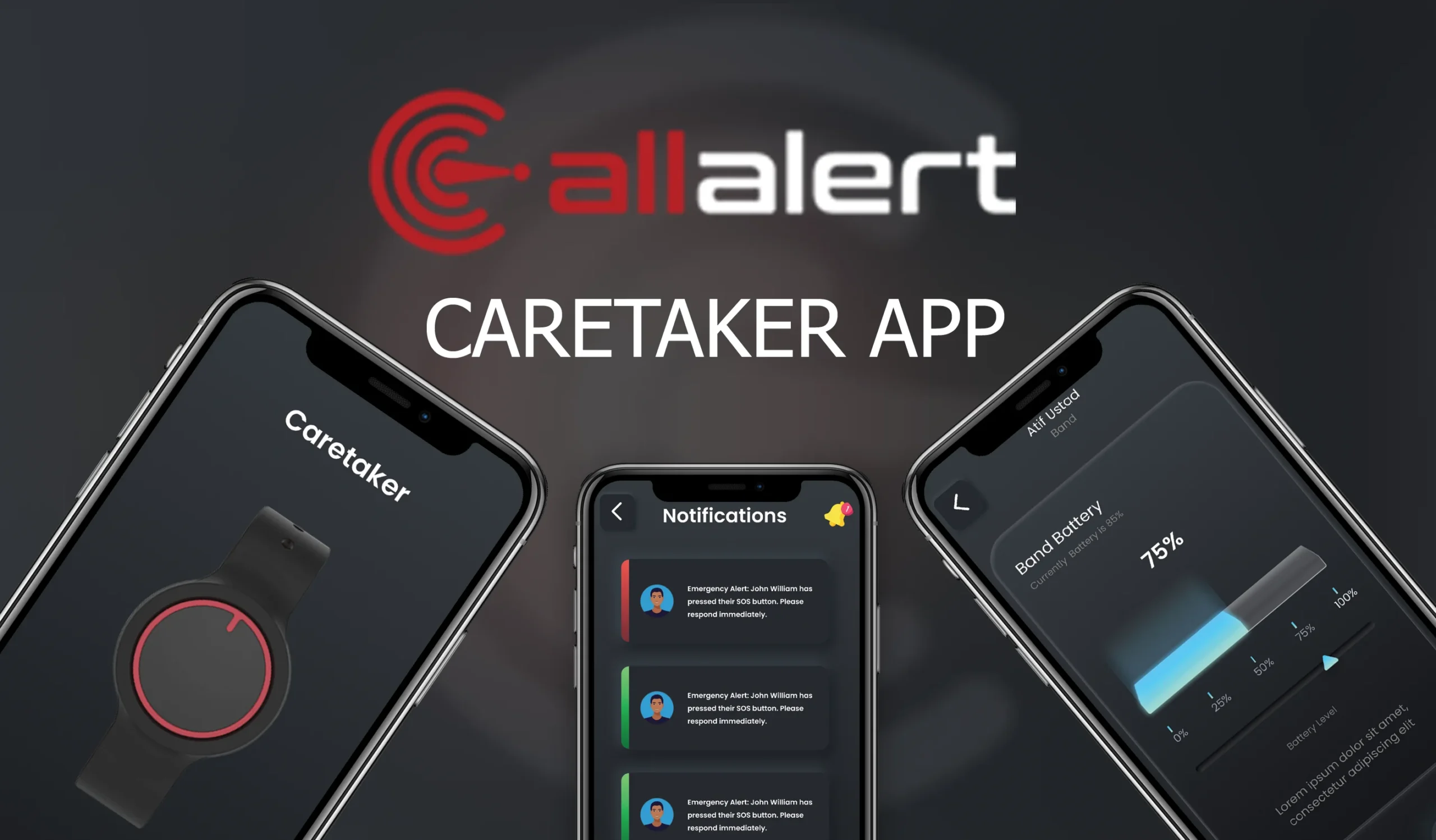 AllALert Health App